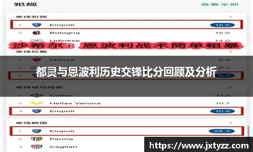 都灵与恩波利历史交锋比分回顾及分析