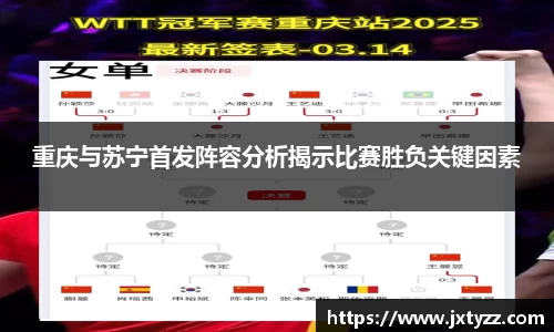 重庆与苏宁首发阵容分析揭示比赛胜负关键因素